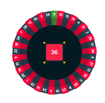 ruleta, casino,online gambling, casino bonus, cryptocurrencies, crypto gambling, online casino, slot macchines,