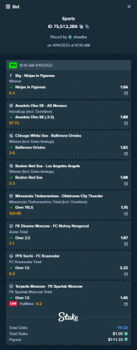 Screenshot 2023-04-15 at 20-01-40 NBA Betting Online & NBA Odds- Basketball Bets at Stake.com.png