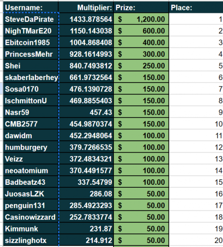 Screenshot 2023-04-04 090159.png