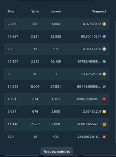 STATS.PNG