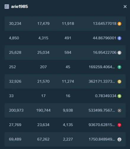 stats.png