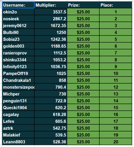 Screenshot 2023-05-24 124505.png
