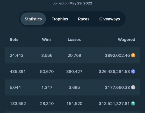 wagered.jpg