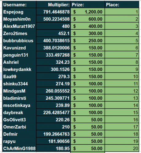 Screenshot 2023-06-04 091815.png