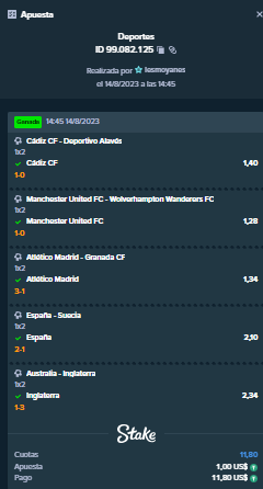 951770249_Mis-Apuestas-Determinadas-Stake-com(5).png.b2d42e4ff0d262941ebe5f1d49a27f1f.png