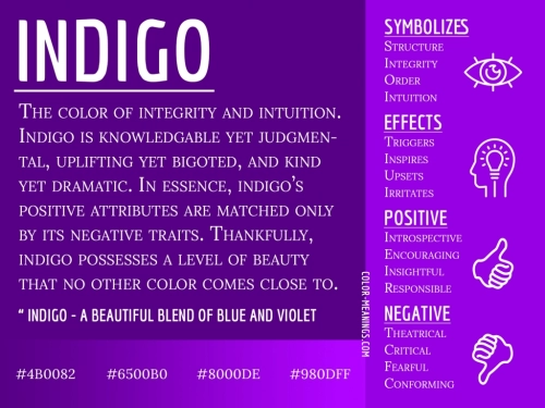indigo-color-meaning-symbolism-infographic-1-1024x768.thumb.webp.e359417352c4966c594bcf87e9b785a7.webp