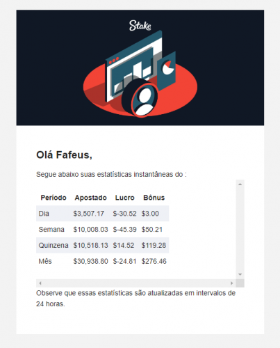 stake.thumb.PNG.0c140720cc31ee5b07fe9ddf75f030ce.PNG