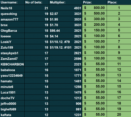 over 9000 quick pick.png