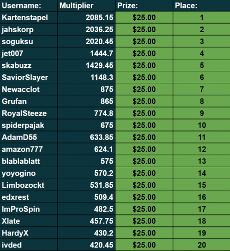 slots.png