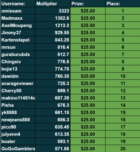 slots 25.png