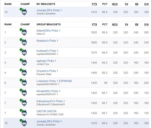 NCAA.jpg