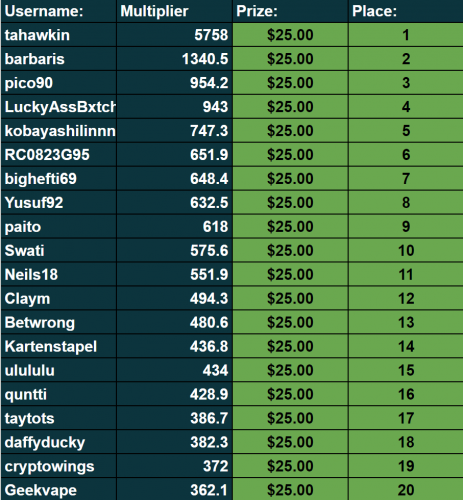 slots.png