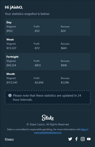 Screenshot 2024-05-10 at 08-40-23 Statistics for Stake account - filamstizo@gmail.com - Gmail.png