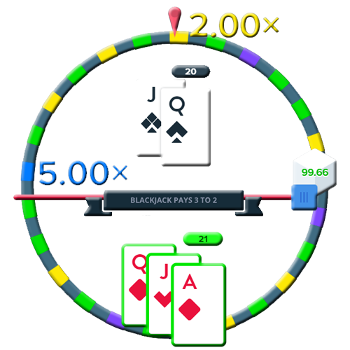 online gambling, casino bonus, cryptocurrencies, crypto gambling, online casino, slot macchines, btc, eth, ltc, xrp, bch,poker, casino