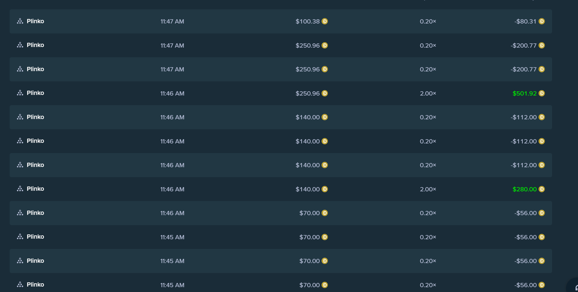 How is Plinko 99%rtp? - Casino Discussion - Stake Forum