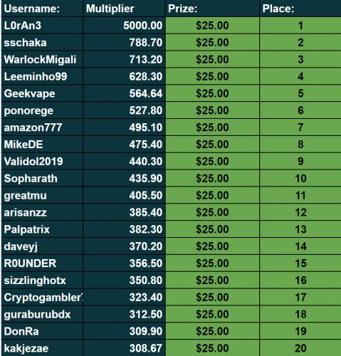 slots.png