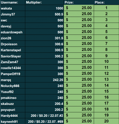 casino slots .png