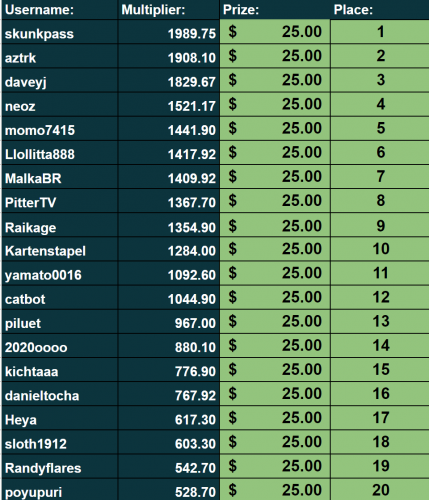 slots casino.png