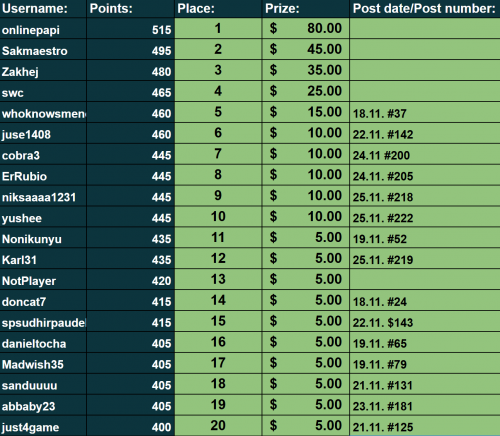 pointsbattle.png