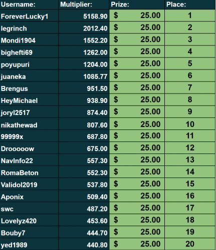 casinoslots.png