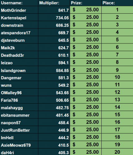 slots.png