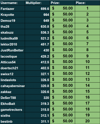 casino dlots.png