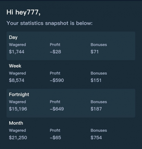 Statistics.thumb.jpg.ae6f650fc6450d88b16a2b9ac7cc119b.jpg