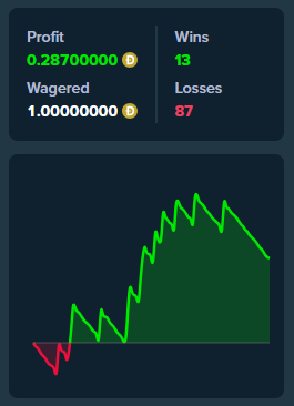 graph.PNG.a8fe3b05c56b708fb6858550fe31c7eb.PNG