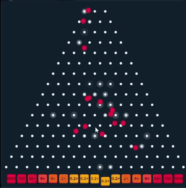 plinko-stake.gif