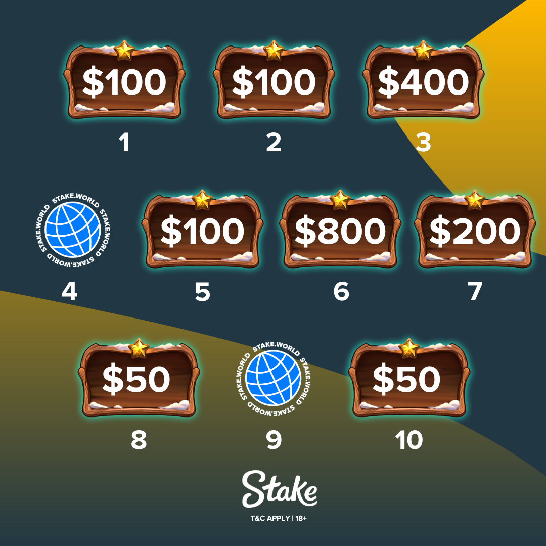 💰 [$3,000] Xmas in July #2: Pick your Present 🎁 - Page 95 - Past Events ...