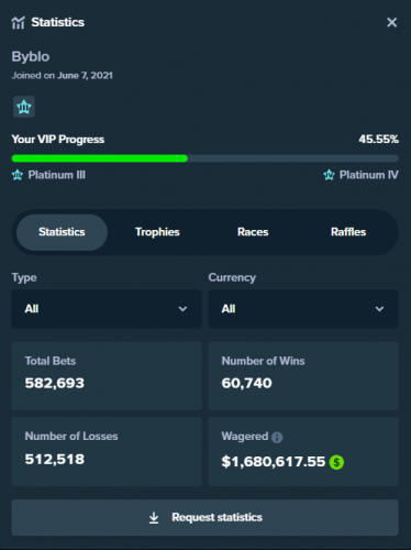 stake statistics.png