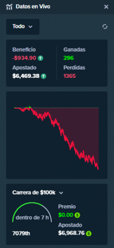 STATS-07-09-25.thumb.png.51ca8783a5e968816da2cd9cc949d689.png