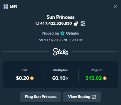 Sunprincessforumwin.png.6e2a324670e08aeb70cf9b5e6f3b24bb.png