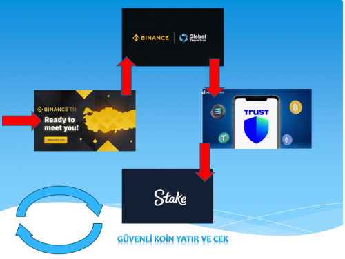 gvenliyatrm..thumb.png.718350091d6f8c0c7852b99bdc06208e.png