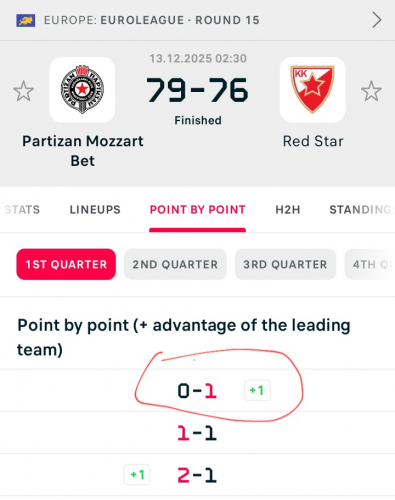 Screenshot_20251216_150538_Flashscore(1).jpg