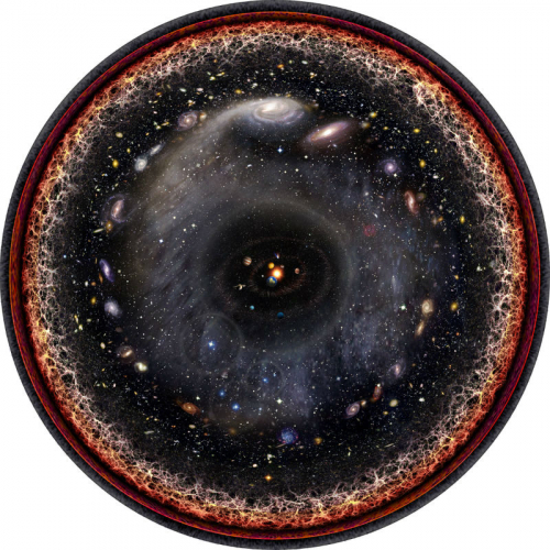 entire-observable-universe.thumb.jpg.1443ae3f93c56e48e2d2068ec91202f1.jpg
